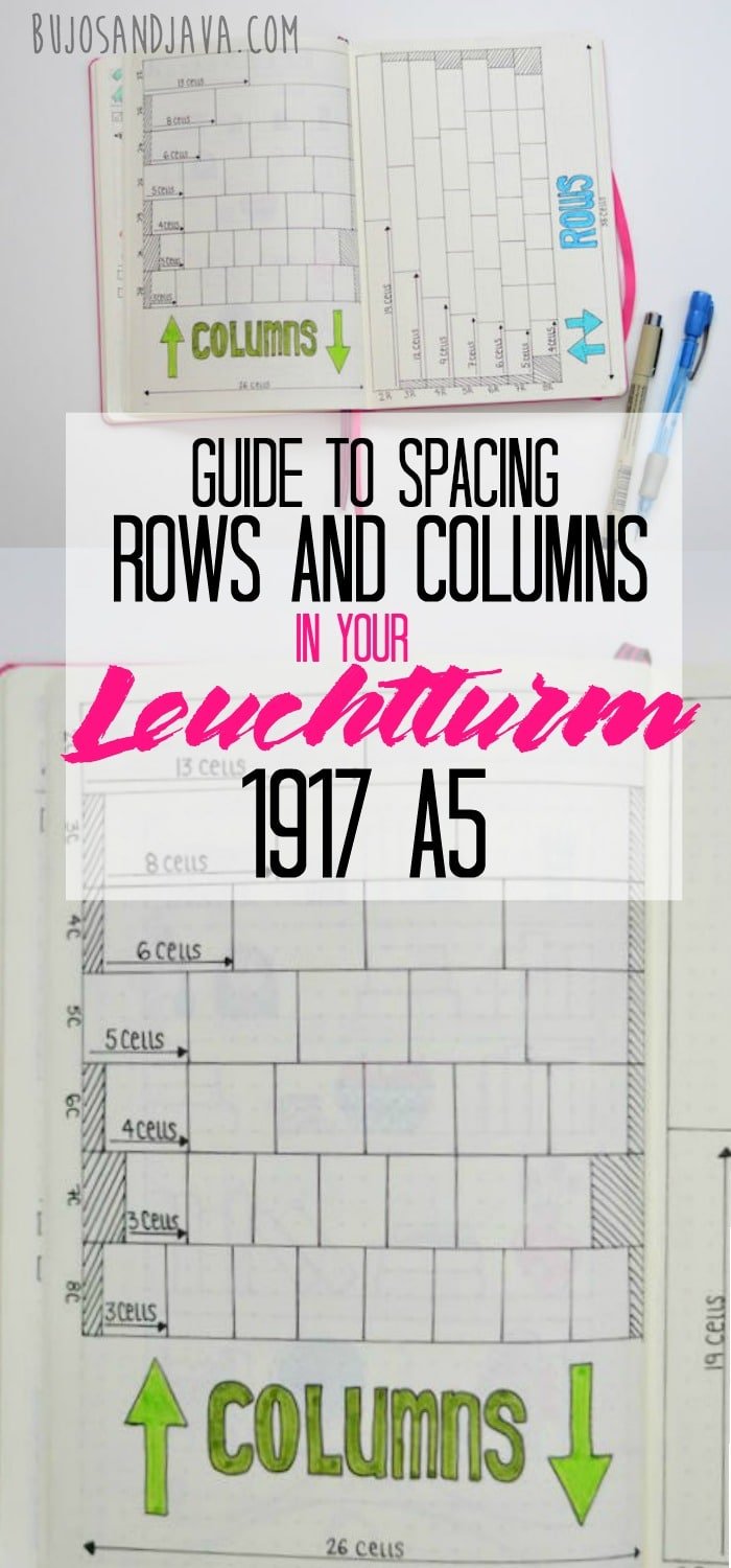 The How To Guide to Spacing Rows and Columns in your Leuchtturm 1917 A5 Bullet Journal. Great resource for making weekly and monthly spreads as well as trackers and collections