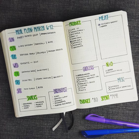 Bullet Journal Resources and Inspiration