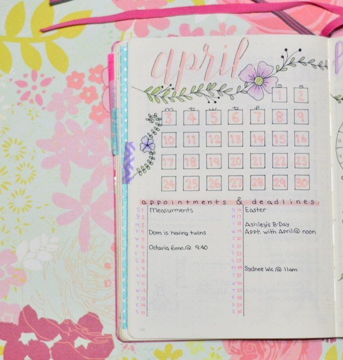 My Bullet Journal April Setup The Petite Planner
