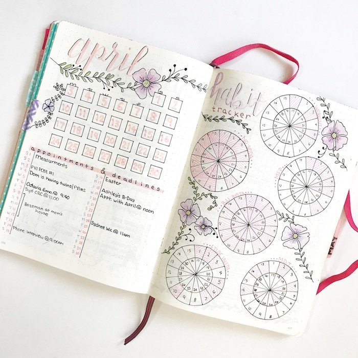 mini habit trackers for your bullet journal