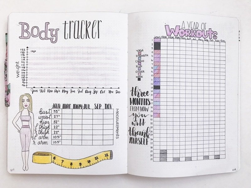 Weight Loss Page Ideas for Your Bullet Journal