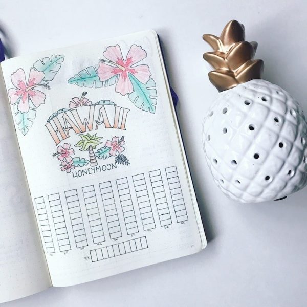 200+ Bullet Journal Ideas to Try This Year + Printable Checklist ⋆ The ...