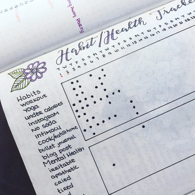 101 Habit Tracker Ideas to Improve Your Life ⋆ The Petite Planner