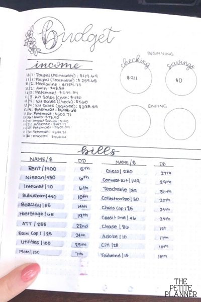HUGE List of the Best Bullet Journal Collections (Ideas & Inspo!)