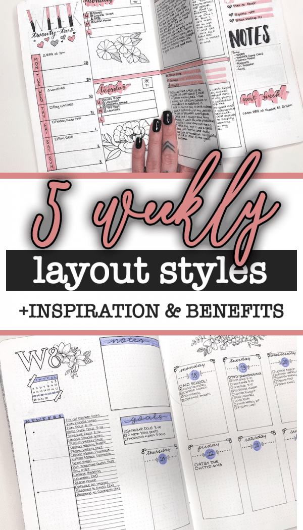 Finding Your Style: Bullet Journal Weekly Layout ⋆ The Petite Planner