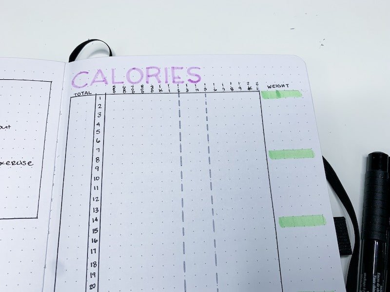 How to your your bullet journal for health and fitness. Tracking calories in your bullet journal. 