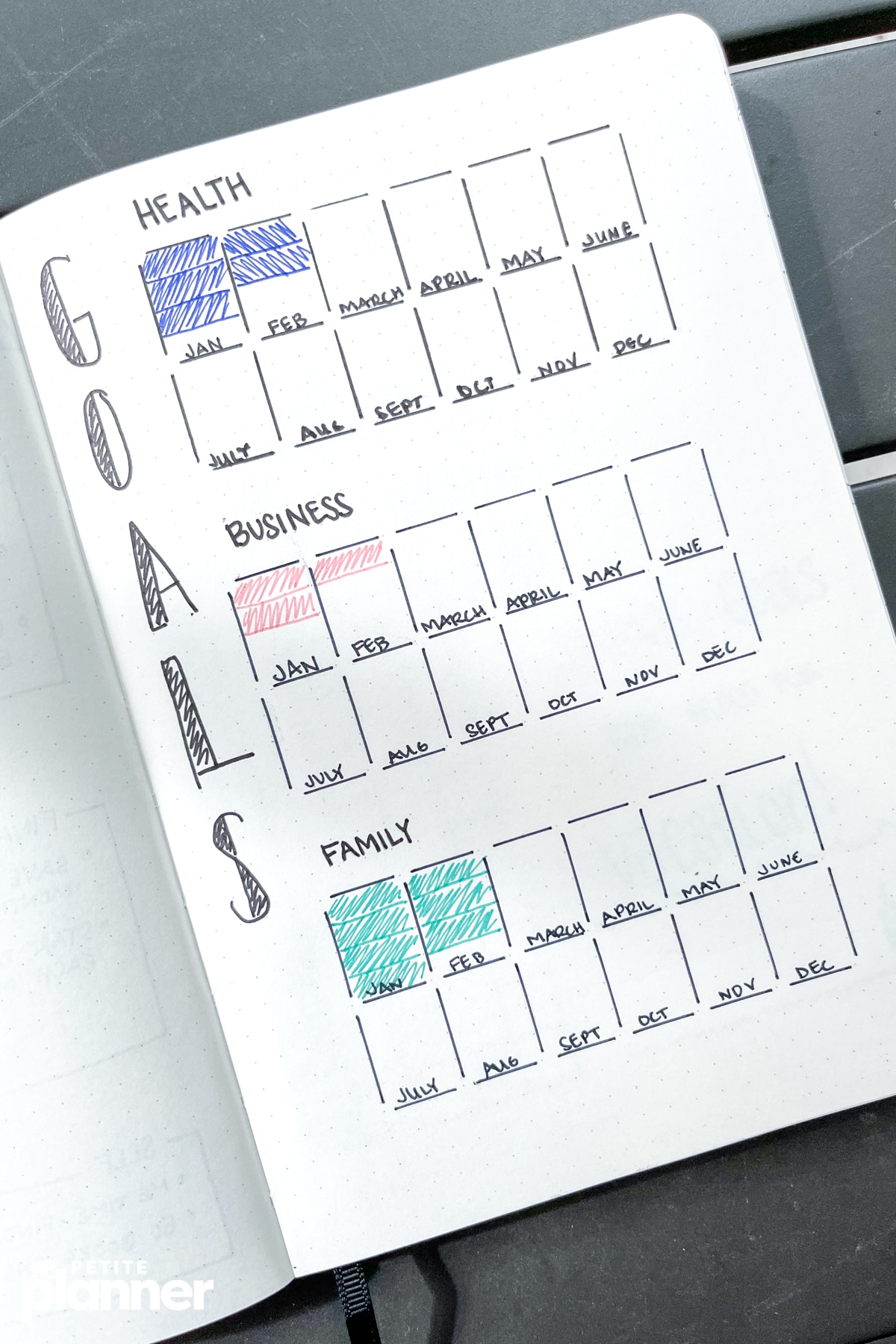 Monthly bullet journal goals layout