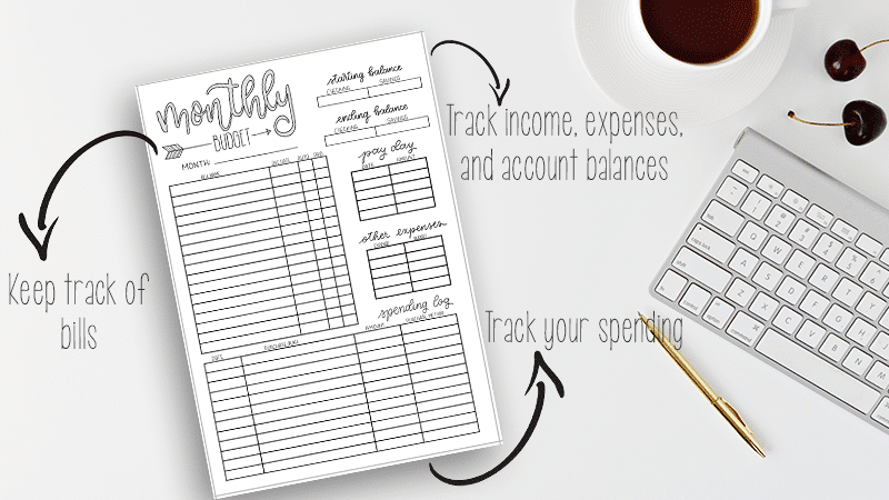 Monthly Budget Bullet Journal Printable